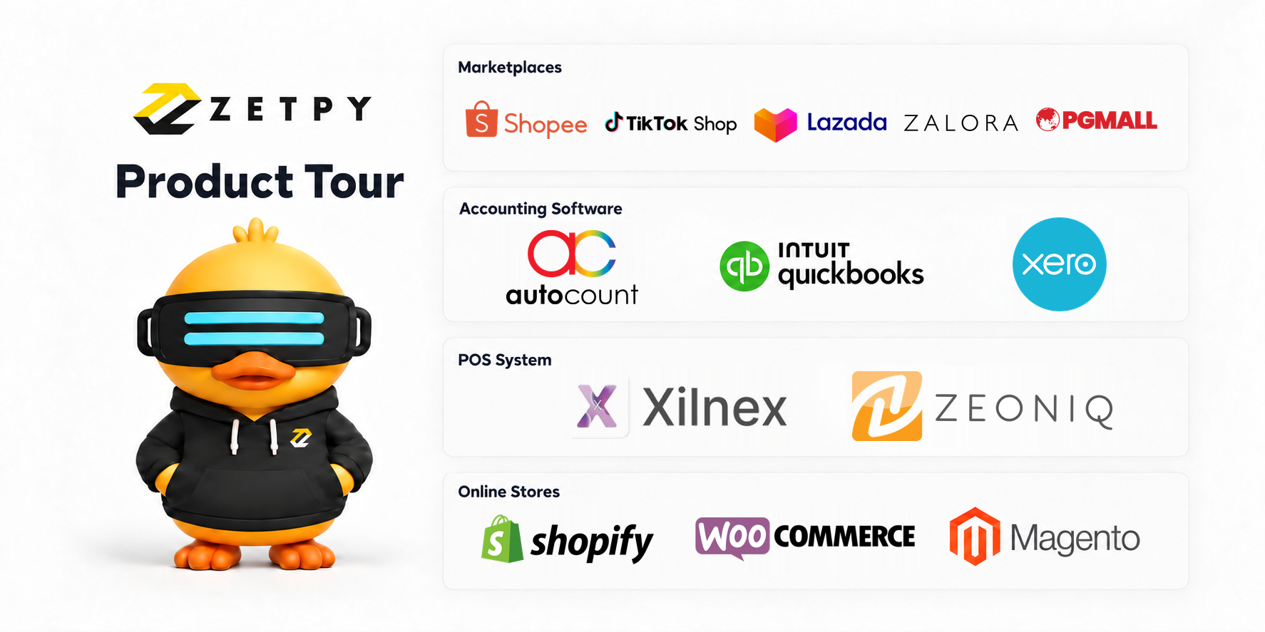 Zetpy Product Tour with Roboduck and supported platform logos